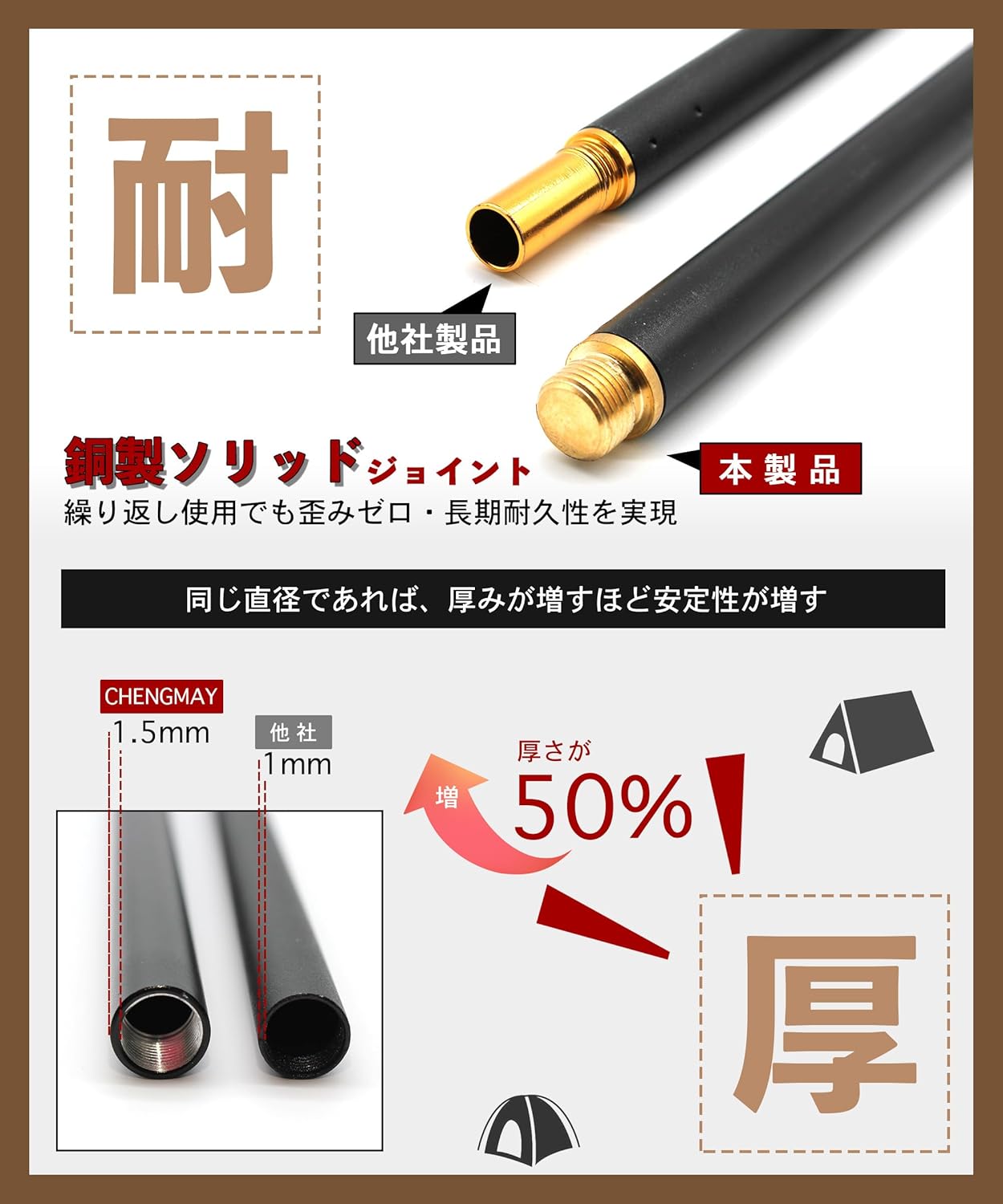 CHENGMAY ランタンスタンド ランタンポール 前のめりモード 1.5mm極厚ポール 頑丈 打ち込み式 テーブル 2way 軽量 コンパクト 自立式 安定性強化 耐荷重1.5kg アウトドア キャンプ用品 収納ケース付き 3世代